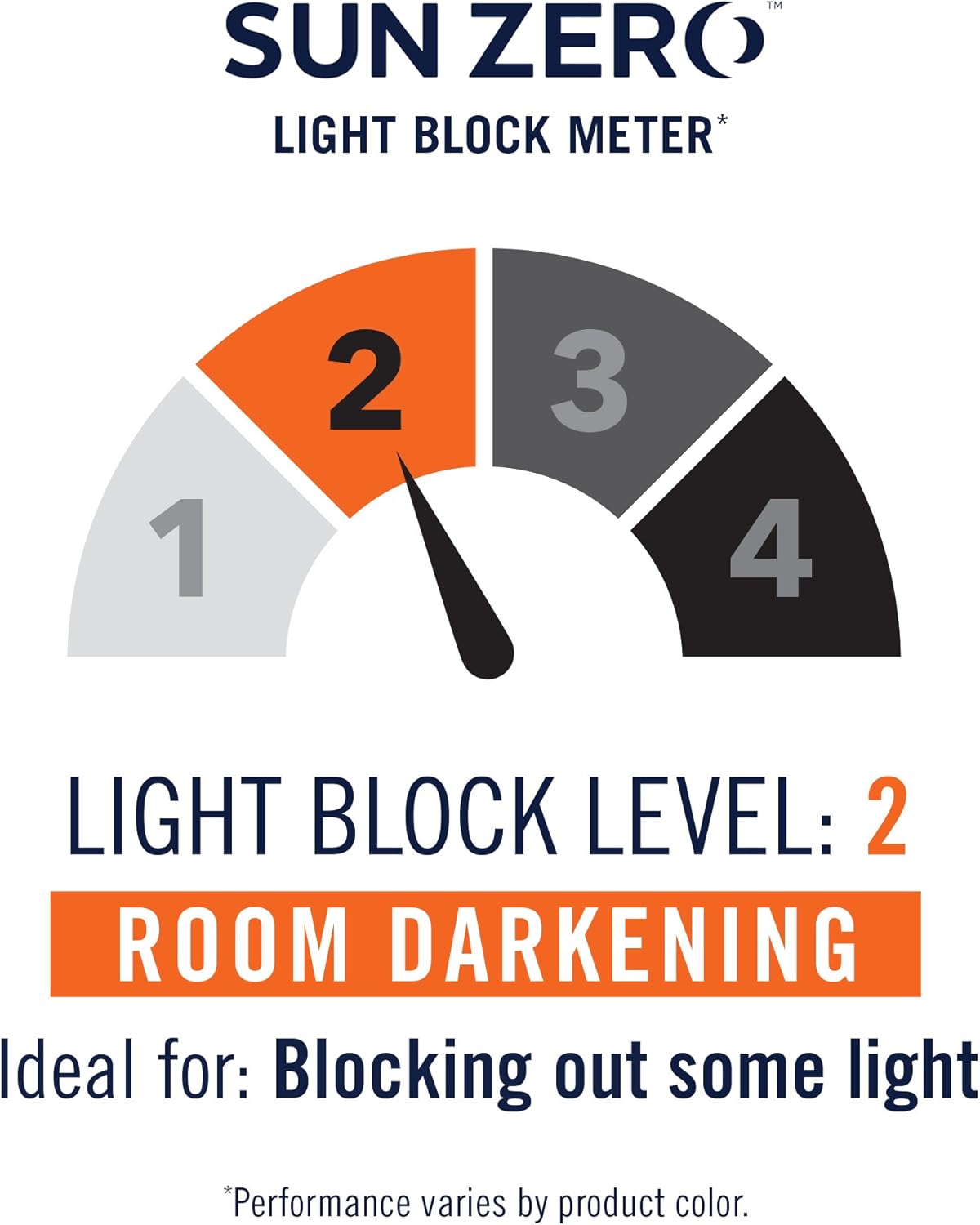 Sun Zero Kara Floral Rod Pocket Curtain - Stone