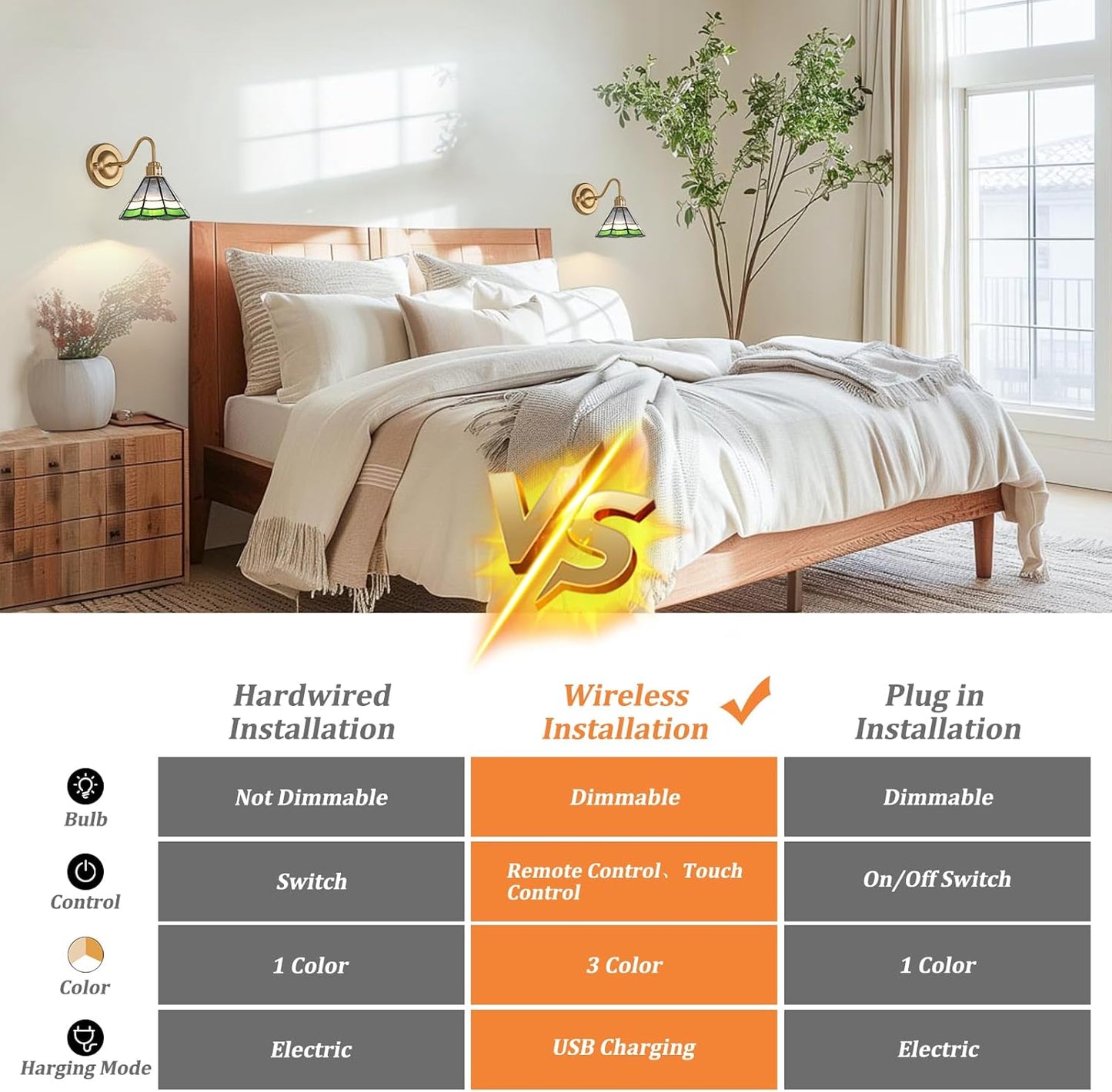 Vintage Blue Wall Sconce